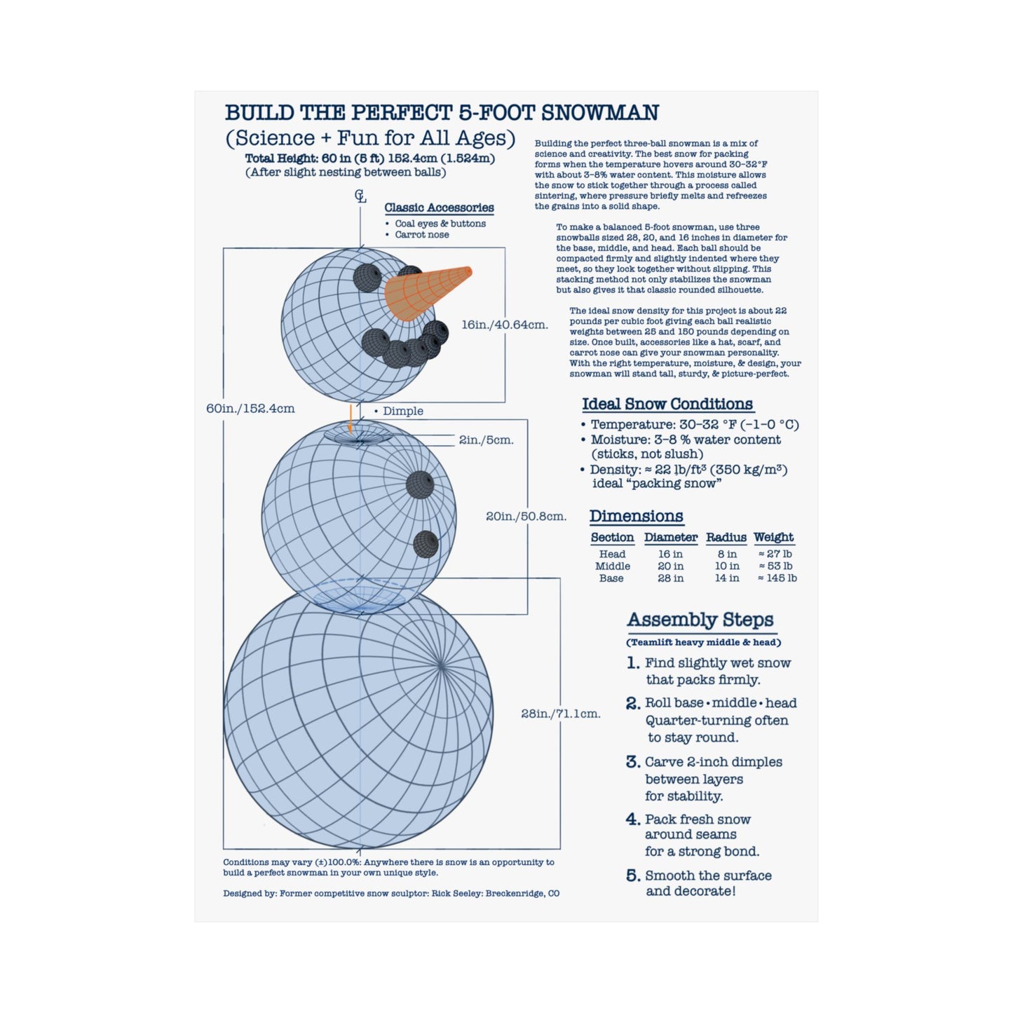Snowman Building Guide Poster - Fun Science for All Ages
