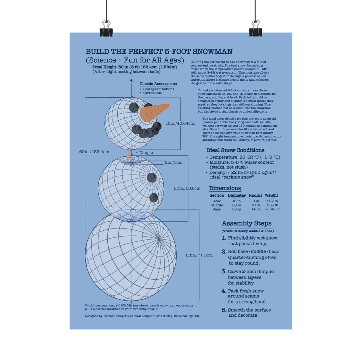 Snowman Building Guide Poster - Fun Science Decor for All Ages