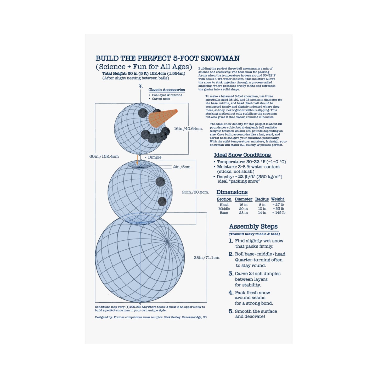 Snowman Building Guide Poster - Fun Science for All Ages