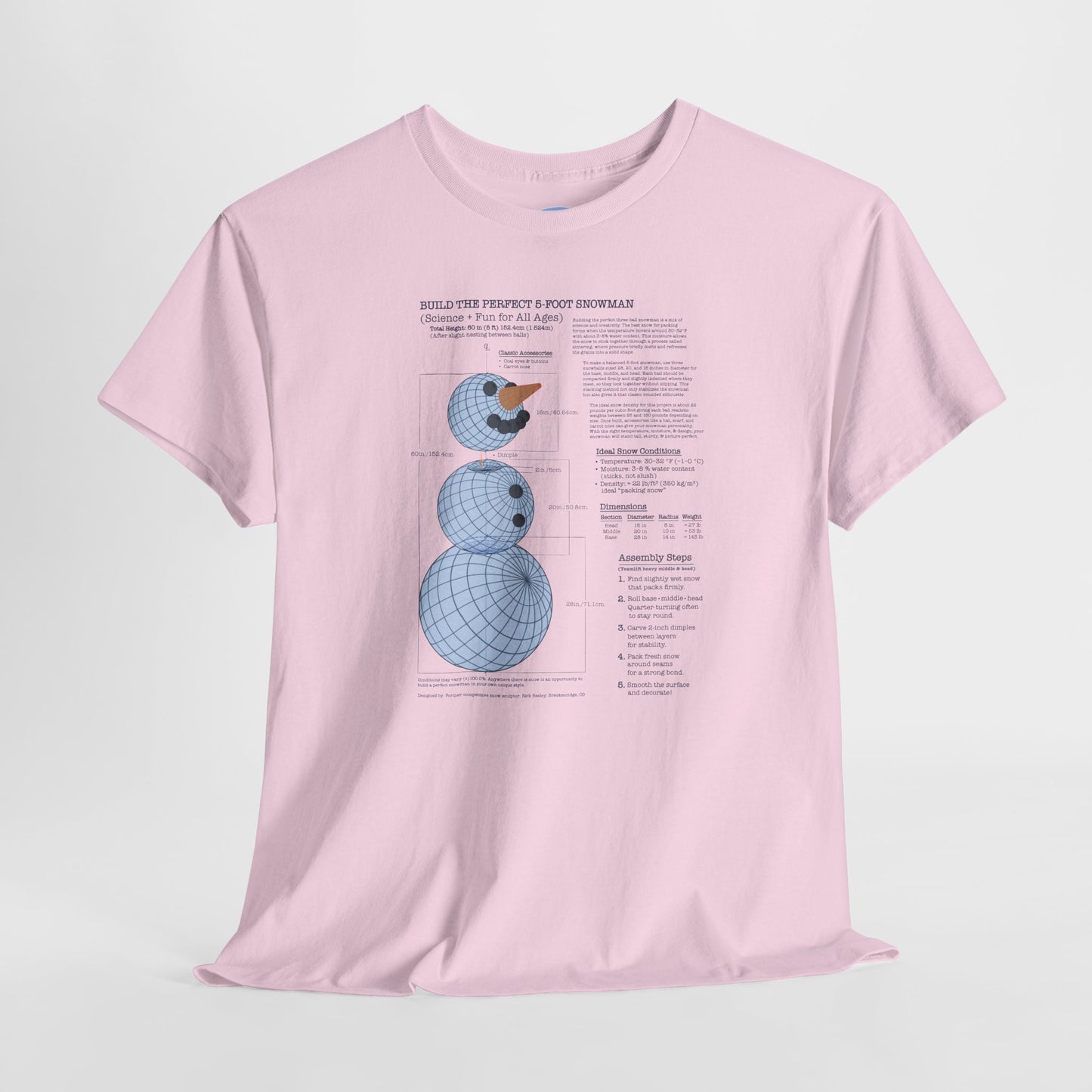 How to Build the Perfect Snowman - Scientific + Fun Diagram