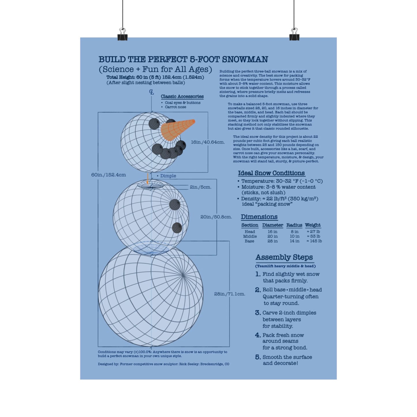 Snowman Building Guide Poster - Fun Science Decor for All Ages