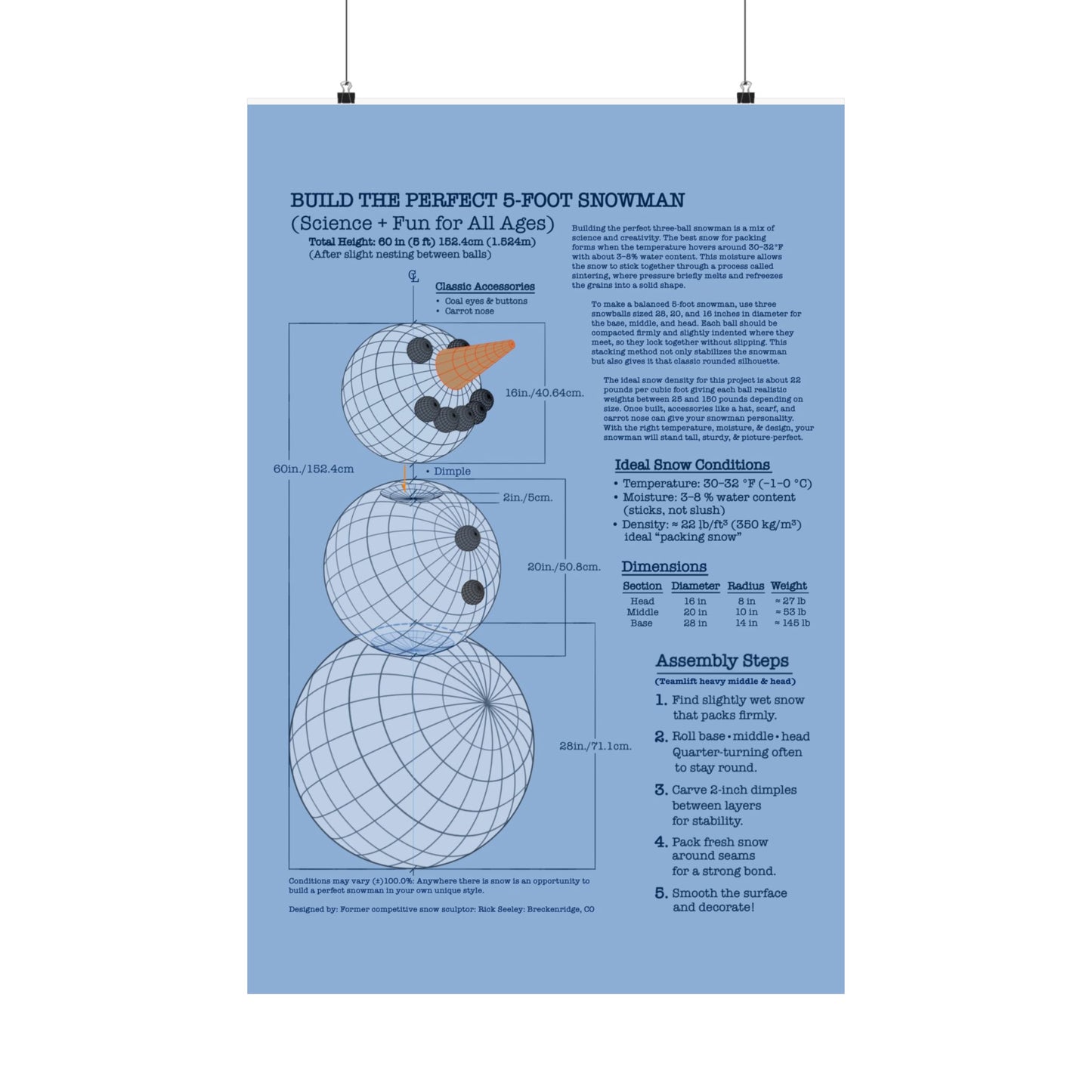 Snowman Building Guide Poster - Fun Science Decor for All Ages