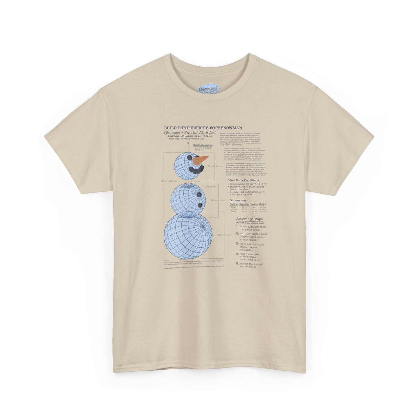 How to Build the Perfect Snowman - Scientific + Fun Diagram