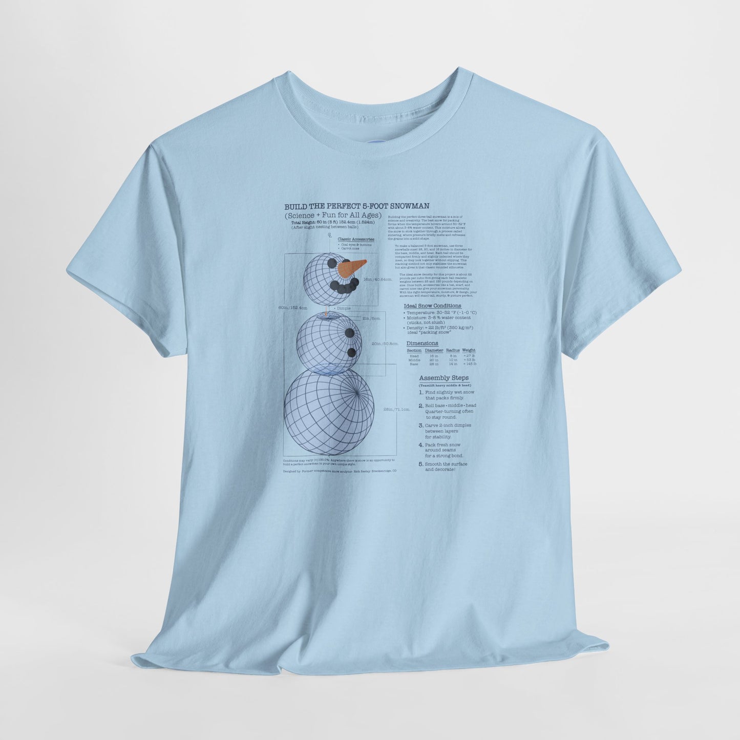 How to Build the Perfect Snowman - Scientific + Fun Diagram