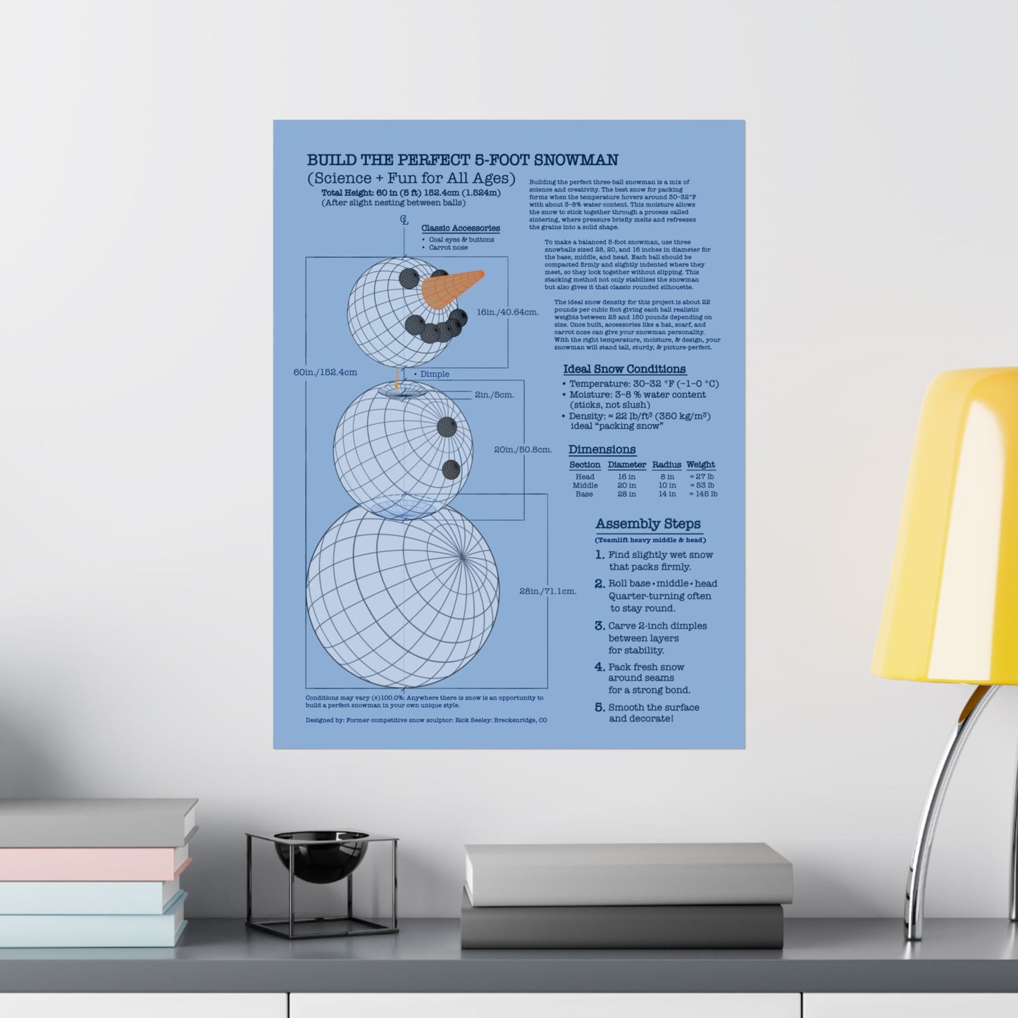 Snowman Building Guide Poster - Fun Science Decor for All Ages