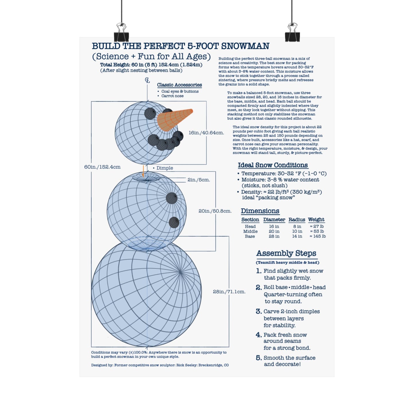 Snowman Building Guide Poster - Fun Science for All Ages