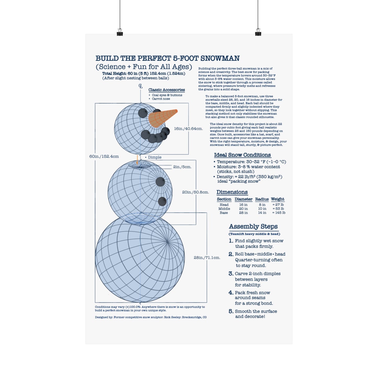 Snowman Building Guide Poster - Fun Science for All Ages